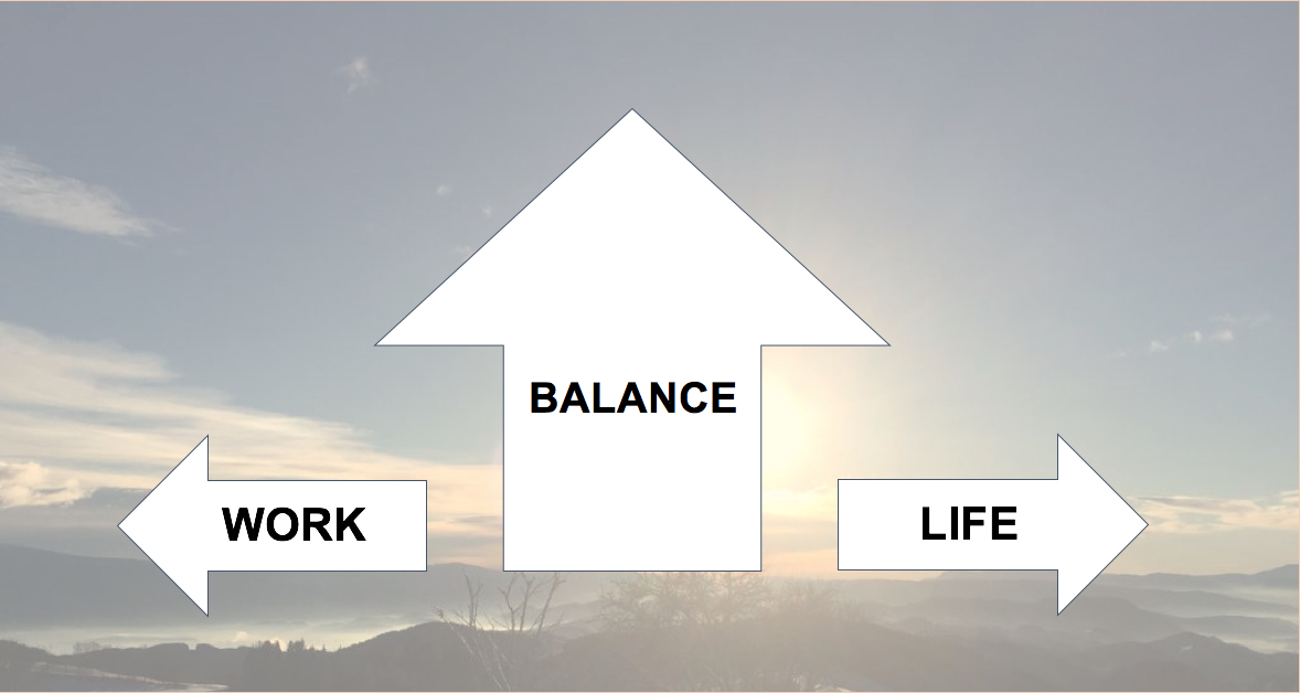 Work-Life Balance – poweryoga austria